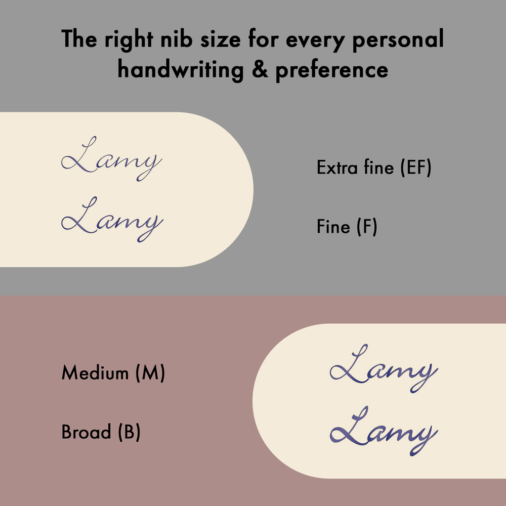 Füllhalter LAMY scala brushed