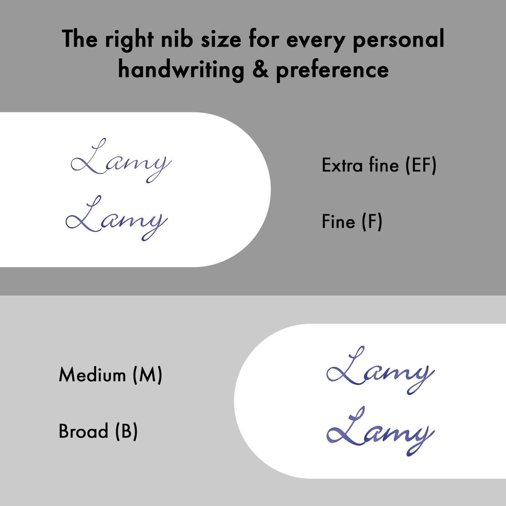 Füllhalter LAMY studio imperialblue