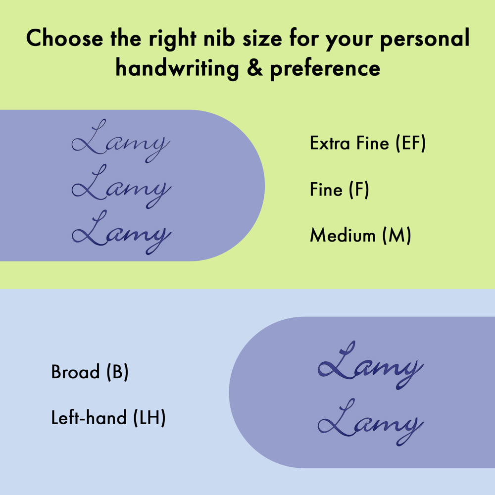 Füllhalter LAMY safari aquasky