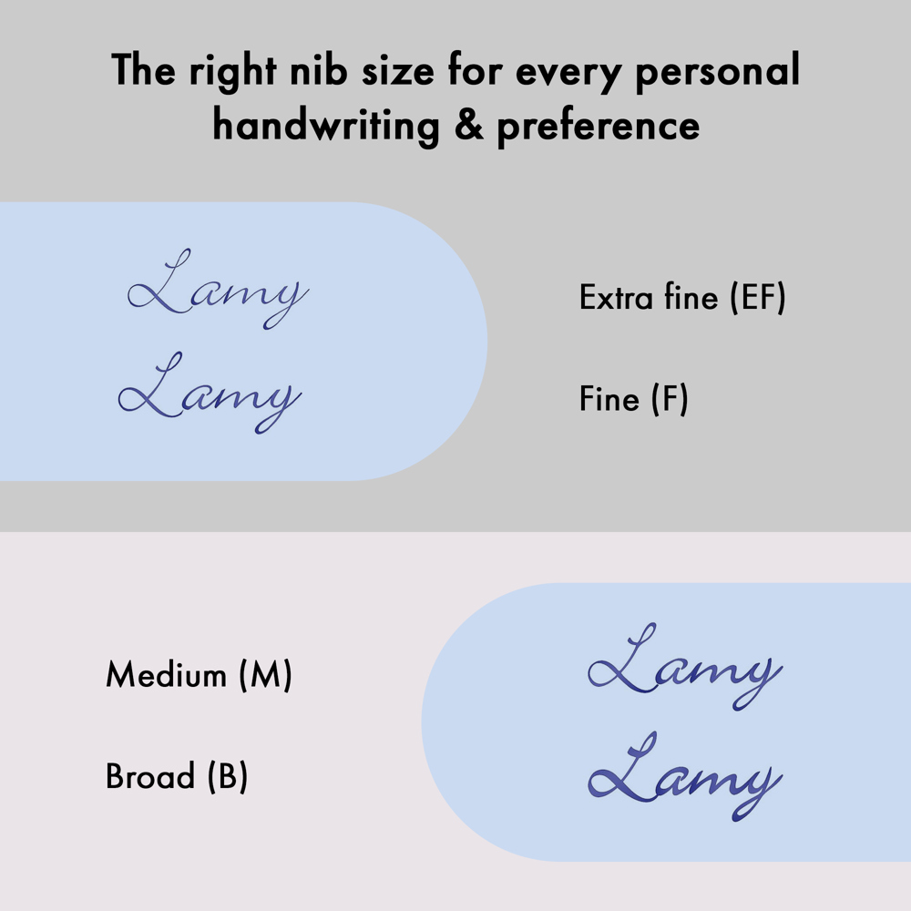 Füllhalter LAMY studio lx-all-black