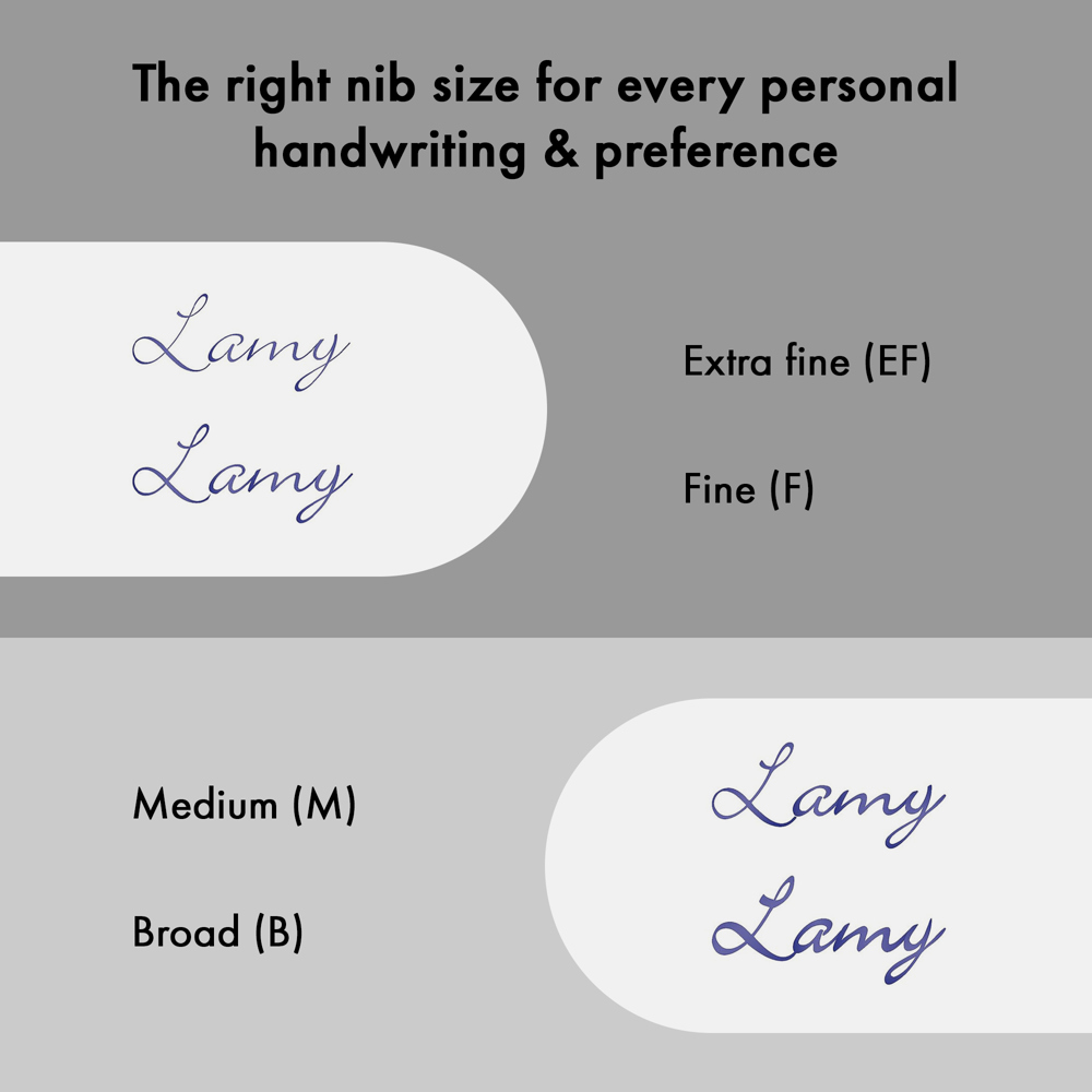 Füllhalter LAMY scala black