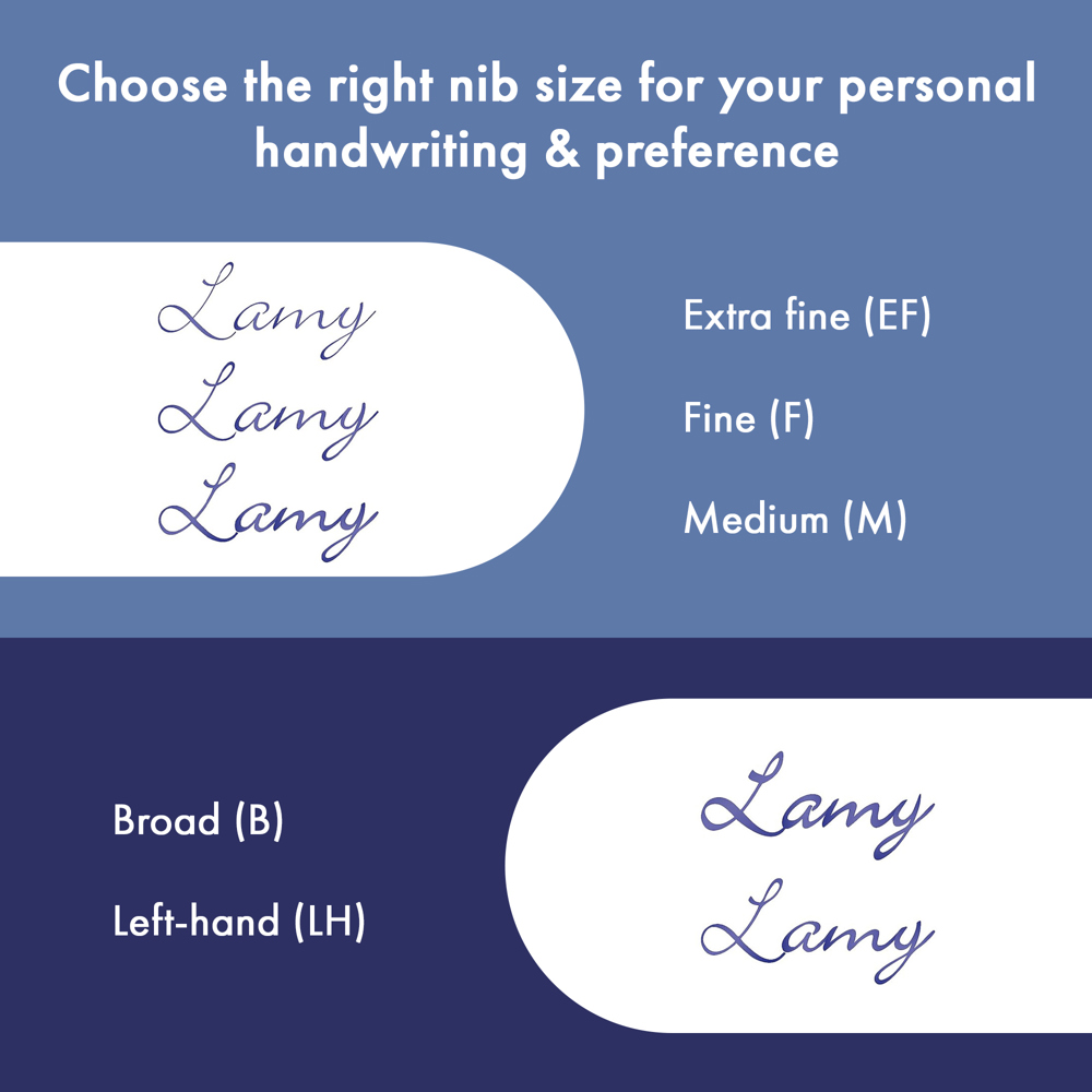 Füllhalter LAMY safari vista