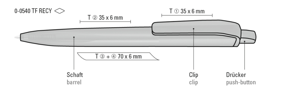 ALIGN frozen RECY, klar