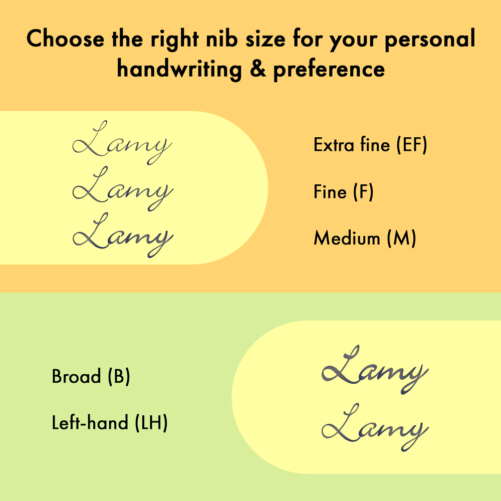 Füllhalter LAMY safari green