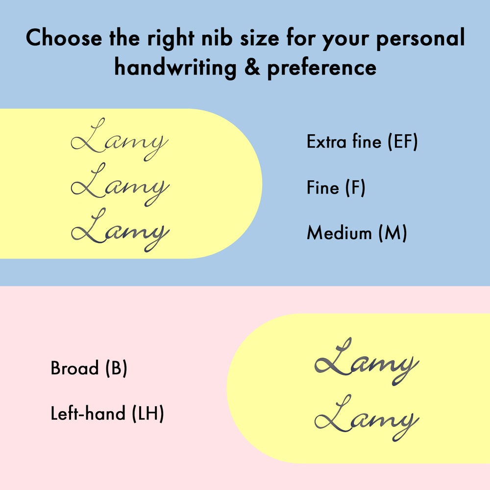 Füllhalter LAMY safari blue