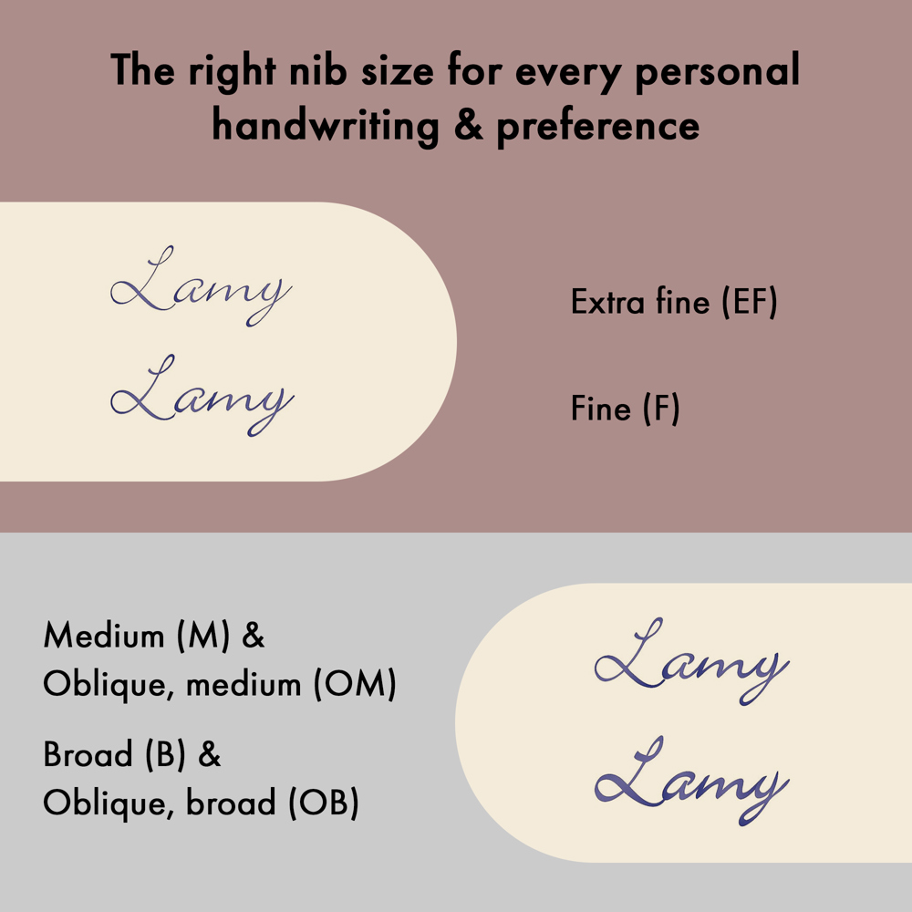 Füllhalter LAMY studio pianored