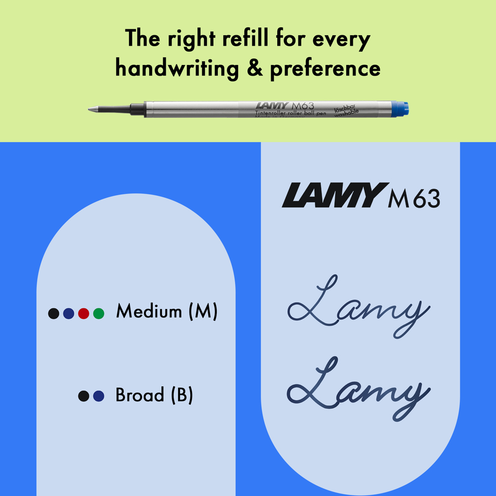 Tintenroller LAMY safari yellow